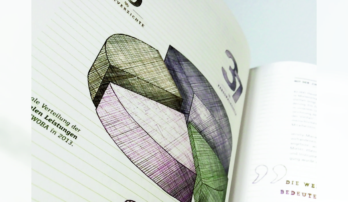 GEWOBA2013年活動(dòng)報(bào)告畫冊(cè)設(shè)計(jì)-上海畫冊(cè)設(shè)計(jì)公司