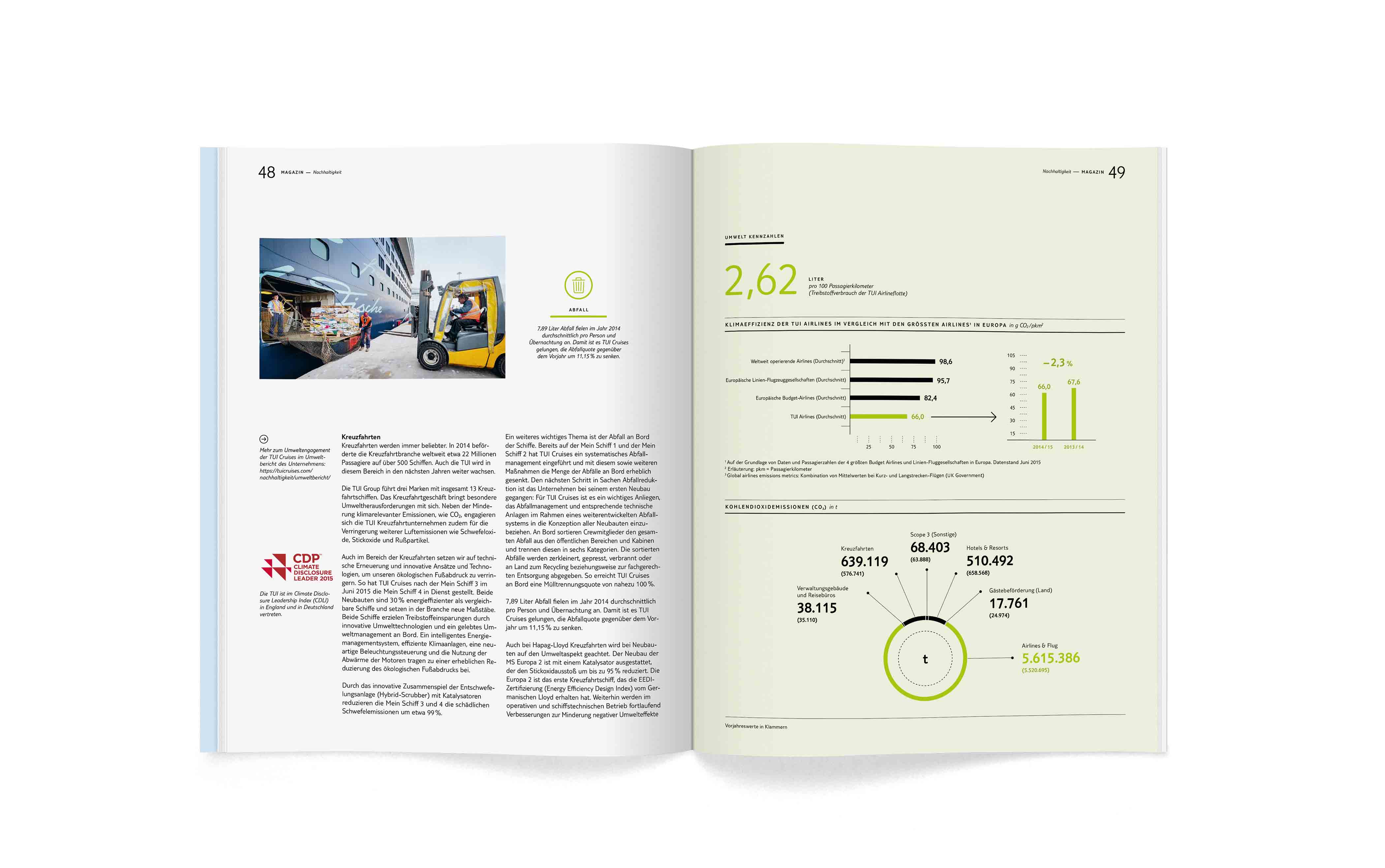TUI 途易旅游業(yè)務(wù)年度報告與雜志宣傳冊設(shè)計(jì)-上海宣傳冊設(shè)計(jì)公司