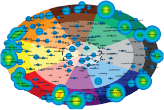 不良品牌VS健康品牌-如何通過情感連接促進(jìn)品牌增長(zhǎng)-上海品牌策劃公司品牌營(yíng)銷新知