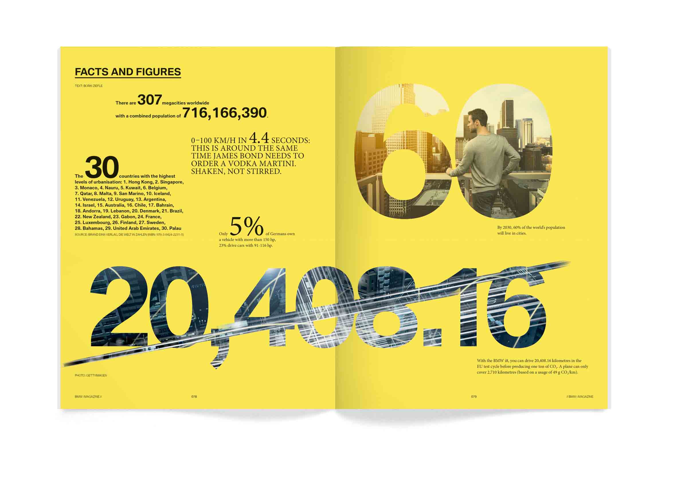 “城市逃生 - 歡樂革命”寶馬i8混合動(dòng)力跑車宣傳冊(cè)設(shè)計(jì)-上海汽車宣傳冊(cè)設(shè)計(jì)公司