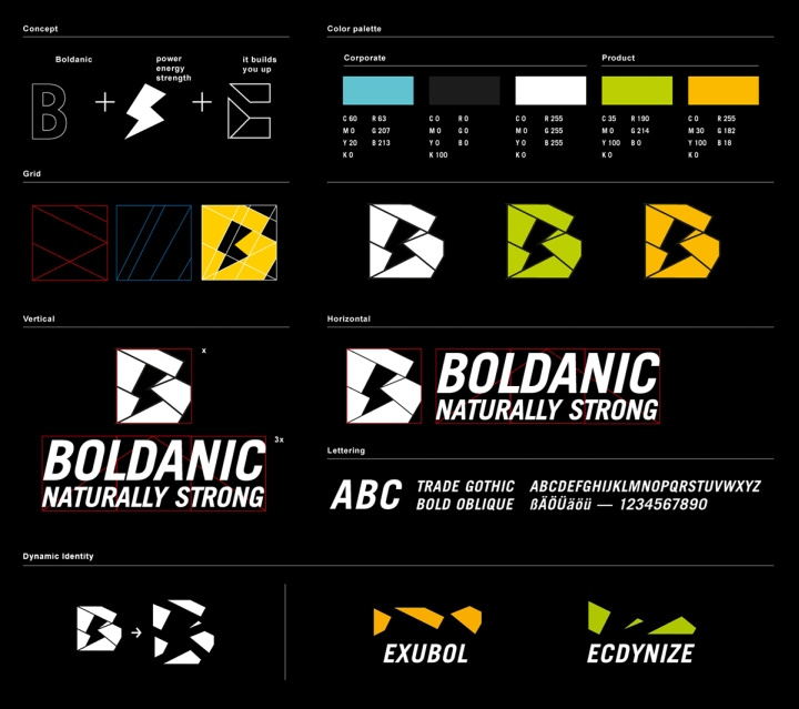 BOLDANIC 營養(yǎng)膳食補(bǔ)充劑保健品品牌形象設(shè)計(jì)-logo設(shè)計(jì)