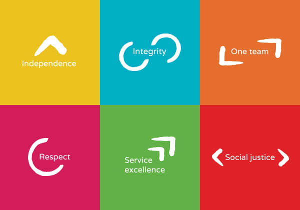 上海品牌VI設計公司:澳大利亞能源與水利監(jiān)察機構(gòu)VI設計