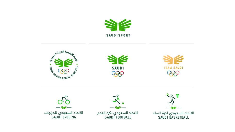 沙特體育品牌SaudiSport品牌vi形象設(shè)計(jì)logo設(shè)計(jì)-上海品牌VI設(shè)計(jì)公司