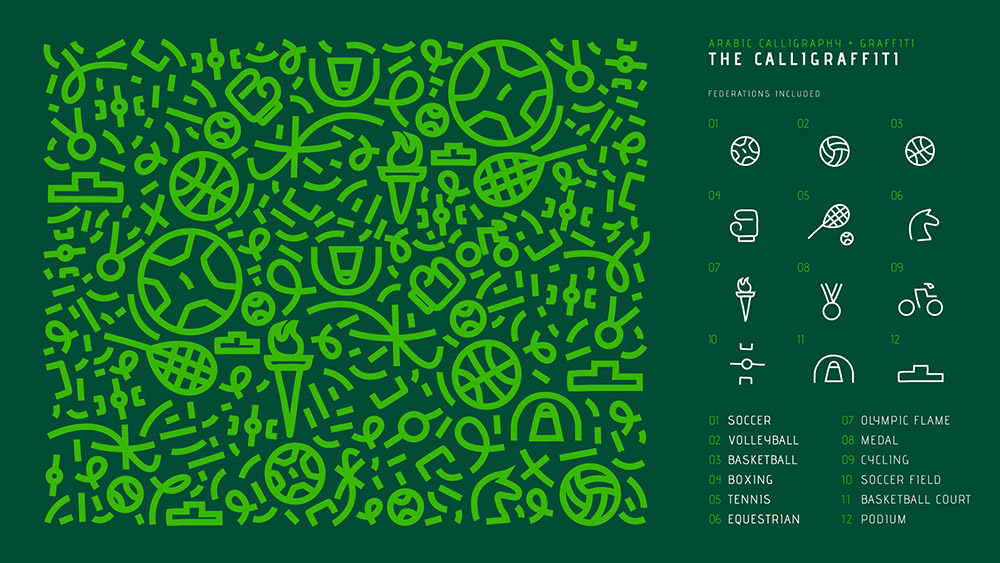 沙特體育品牌SaudiSport品牌vi形象設(shè)計(jì)-上海品牌VI設(shè)計(jì)公司