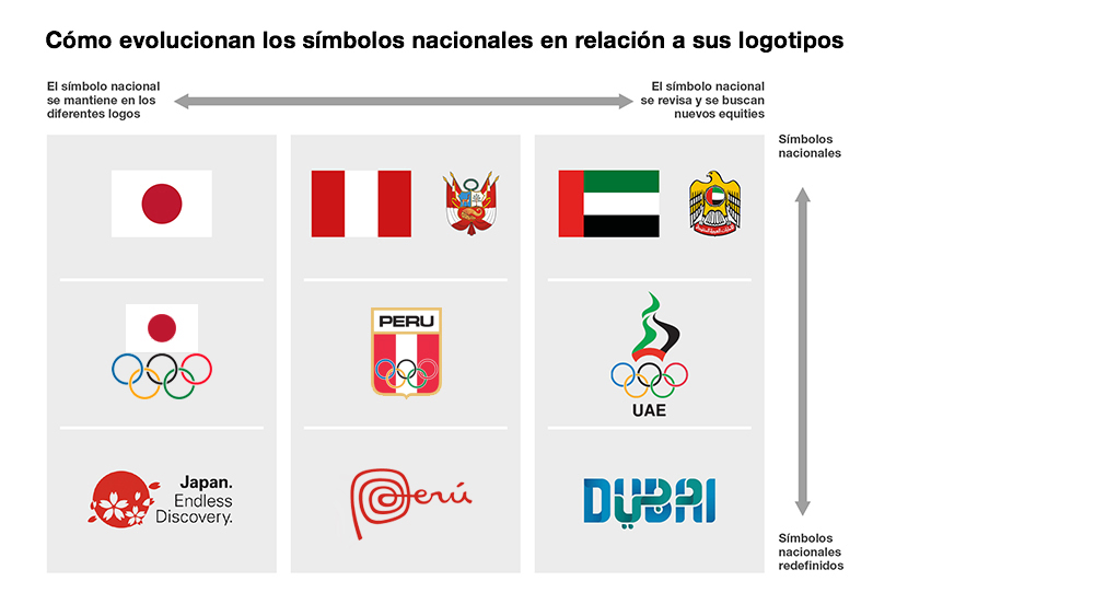 沙特體育品牌SaudiSport品牌vi形象設(shè)計(jì)logo設(shè)計(jì)-上海品牌VI設(shè)計(jì)公司