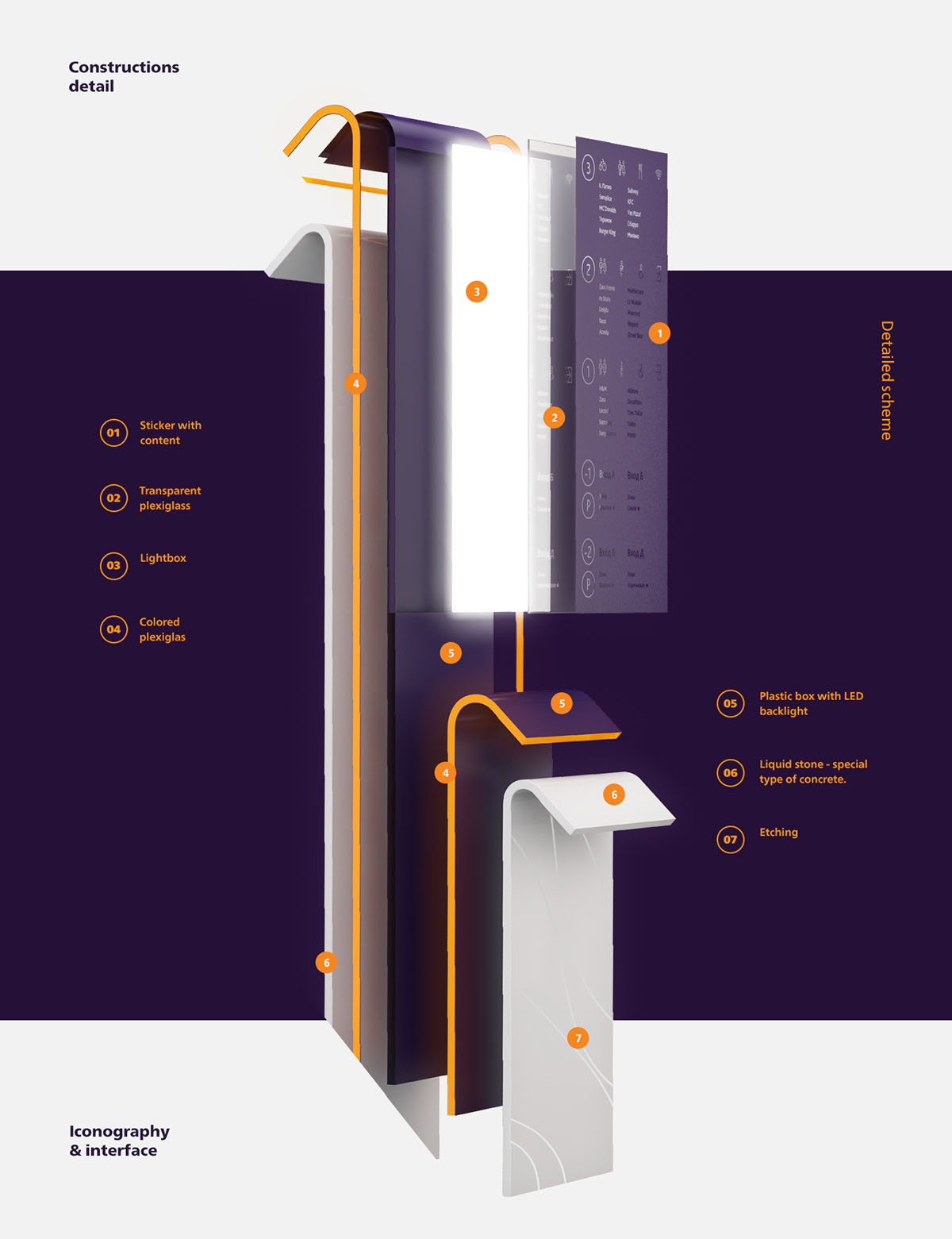 莫斯科超級(jí)商場哥倫布空間導(dǎo)視系統(tǒng)設(shè)計(jì)