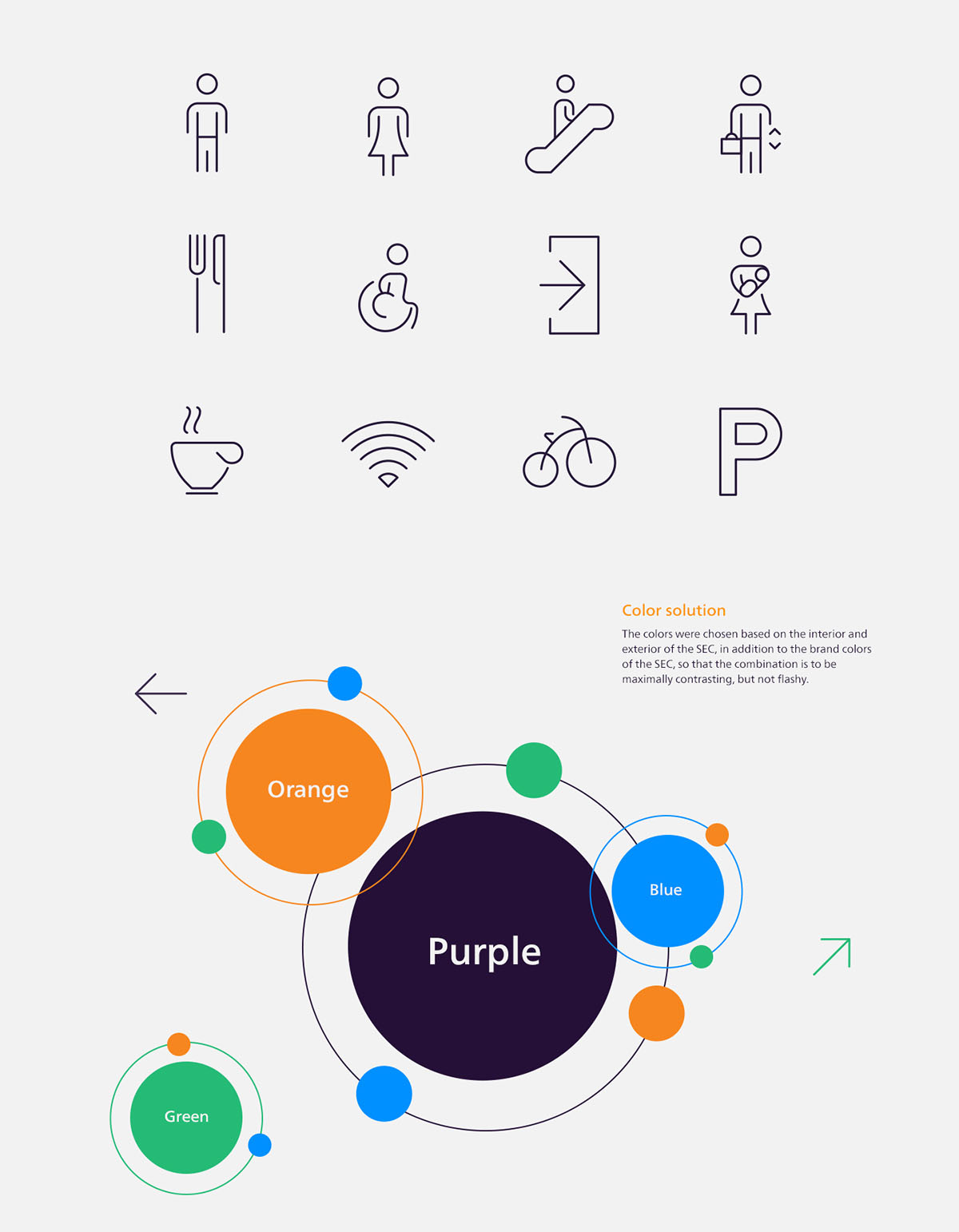 莫斯科超級(jí)商場哥倫布空間導(dǎo)視系統(tǒng)設(shè)計(jì)