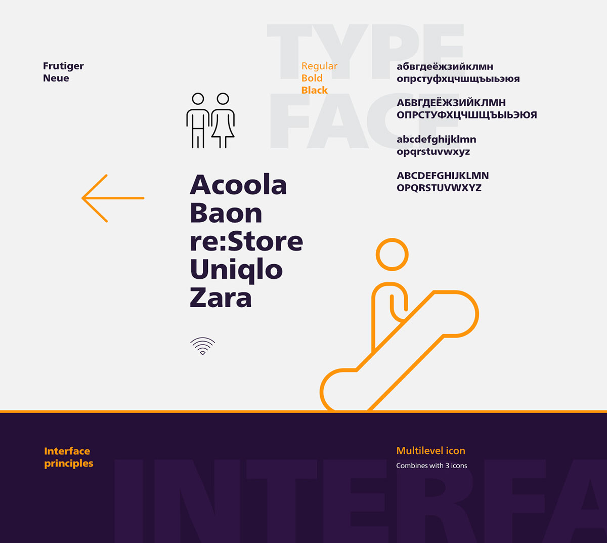 莫斯科超級(jí)商場哥倫布空間導(dǎo)視系統(tǒng)設(shè)計(jì)