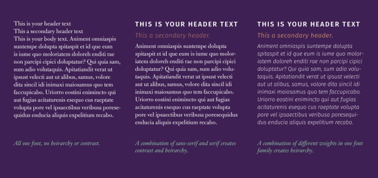 上海品牌設(shè)計公司品牌字體設(shè)計教程-制作成功的字體組合和構(gòu)建層次結(jié)構(gòu)