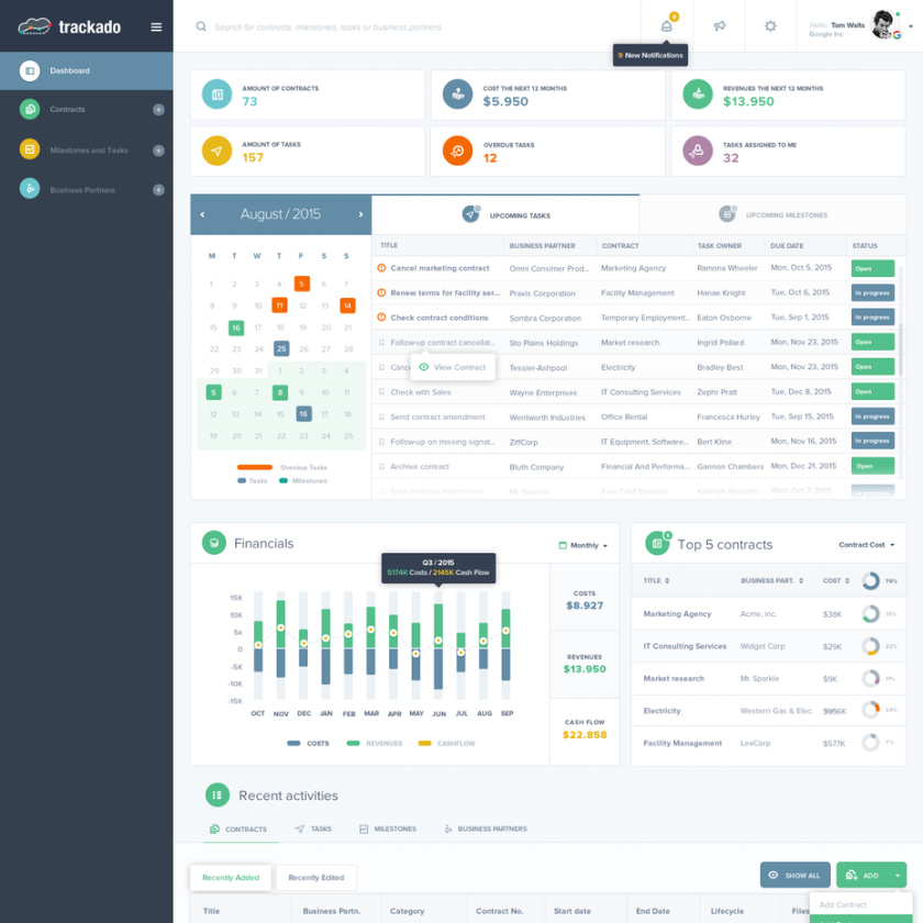 財(cái)務(wù)和業(yè)務(wù)管理軟件手機(jī)APP設(shè)計(jì)