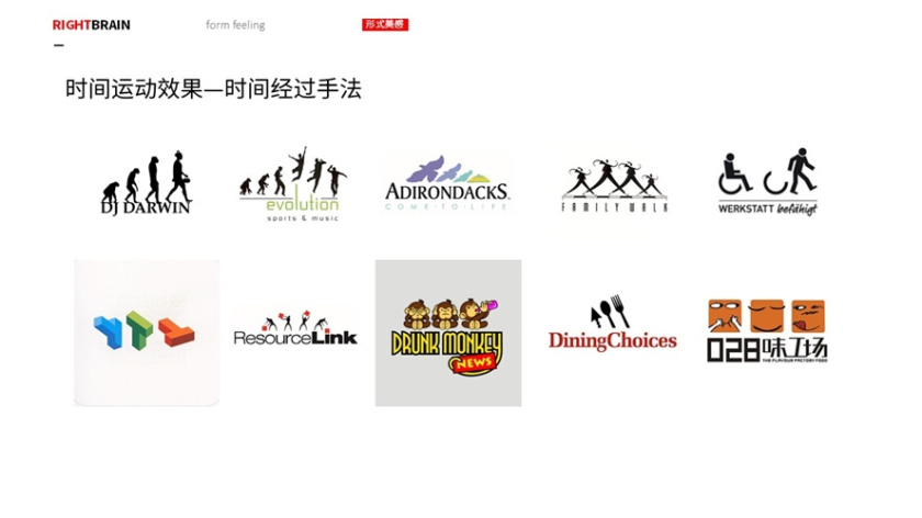 logo圖形的造型手法-時(shí)間運(yùn)動-時(shí)間經(jīng)過手法