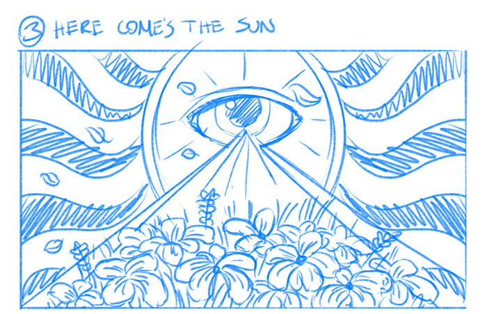 Floriaan精釀啤酒包裝標(biāo)簽設(shè)計(jì)“萬(wàn)花筒花卉插畫篇”-上海包裝設(shè)計(jì)