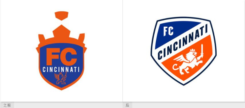 FC Cincinnati 職業(yè)足球隊(duì)隊(duì)標(biāo)logo設(shè)計(jì)”盾牌徽章獅子“元素