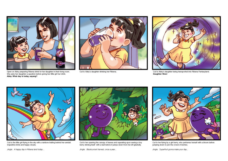 Ribena: SUPERFRUIT 兒童果汁TVC影視廣告策劃創(chuàng)意腳本動(dòng)畫篇