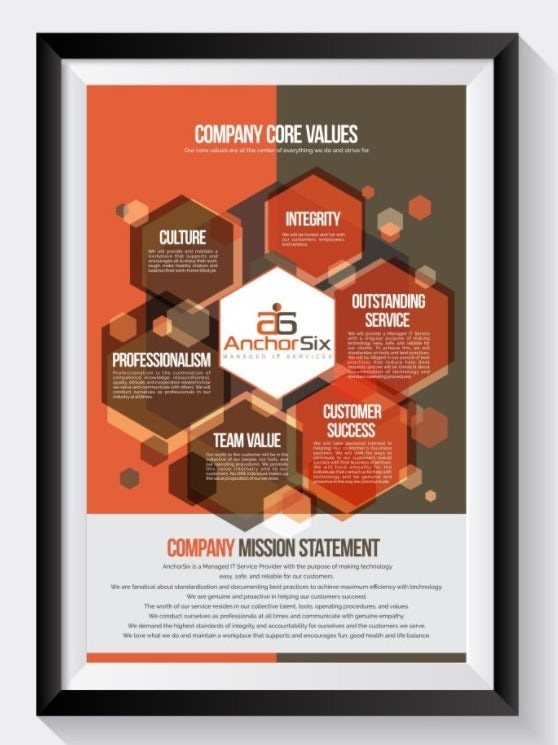 排版海報設(shè)計-上海海報設(shè)計公司教程