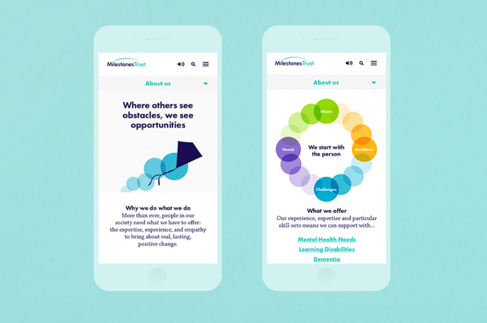 milestonestrust 慈善信托基金品牌視覺形象VI設(shè)計(jì)-手機(jī)網(wǎng)站界面設(shè)計(jì) milestonestrust 慈善信托基金品牌視覺形象VI設(shè)計(jì)-手機(jī)網(wǎng)站界面設(shè)計(jì)