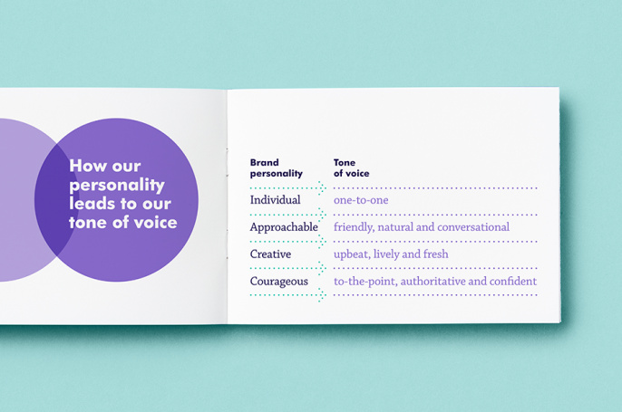 milestonestrust 慈善信托基金品牌視覺形象VI設(shè)計(jì) milestonestrust 慈善信托基金品牌視覺形象VI設(shè)計(jì)