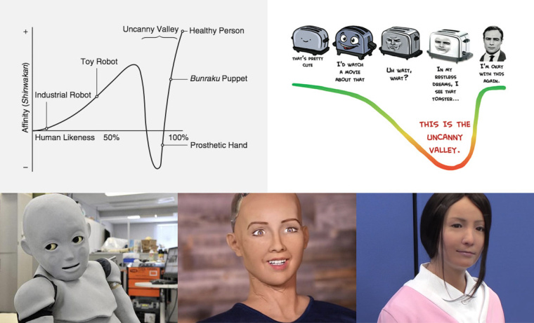 運營傳達 & 體驗創(chuàng)新-情感共享設計