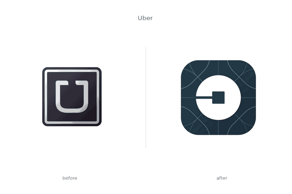 UBER 標(biāo)志設(shè)計(jì)