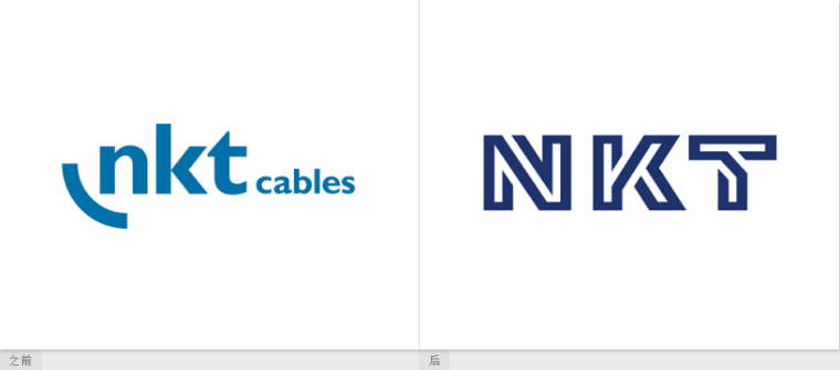 NKT 電線電纜企業(yè)標(biāo)志設(shè)計(jì)，線條連接工業(yè)設(shè)計(jì)風(fēng)格