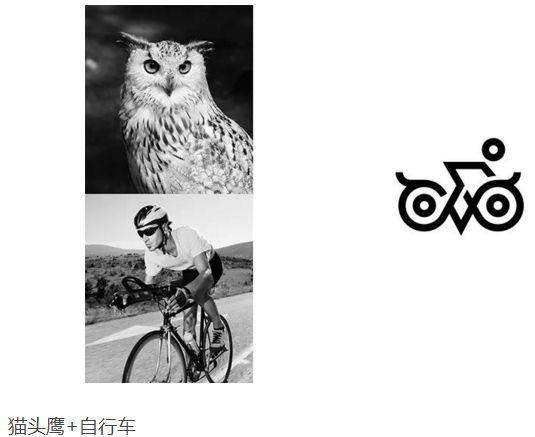 貓頭鷹+自行車logo設(shè)計