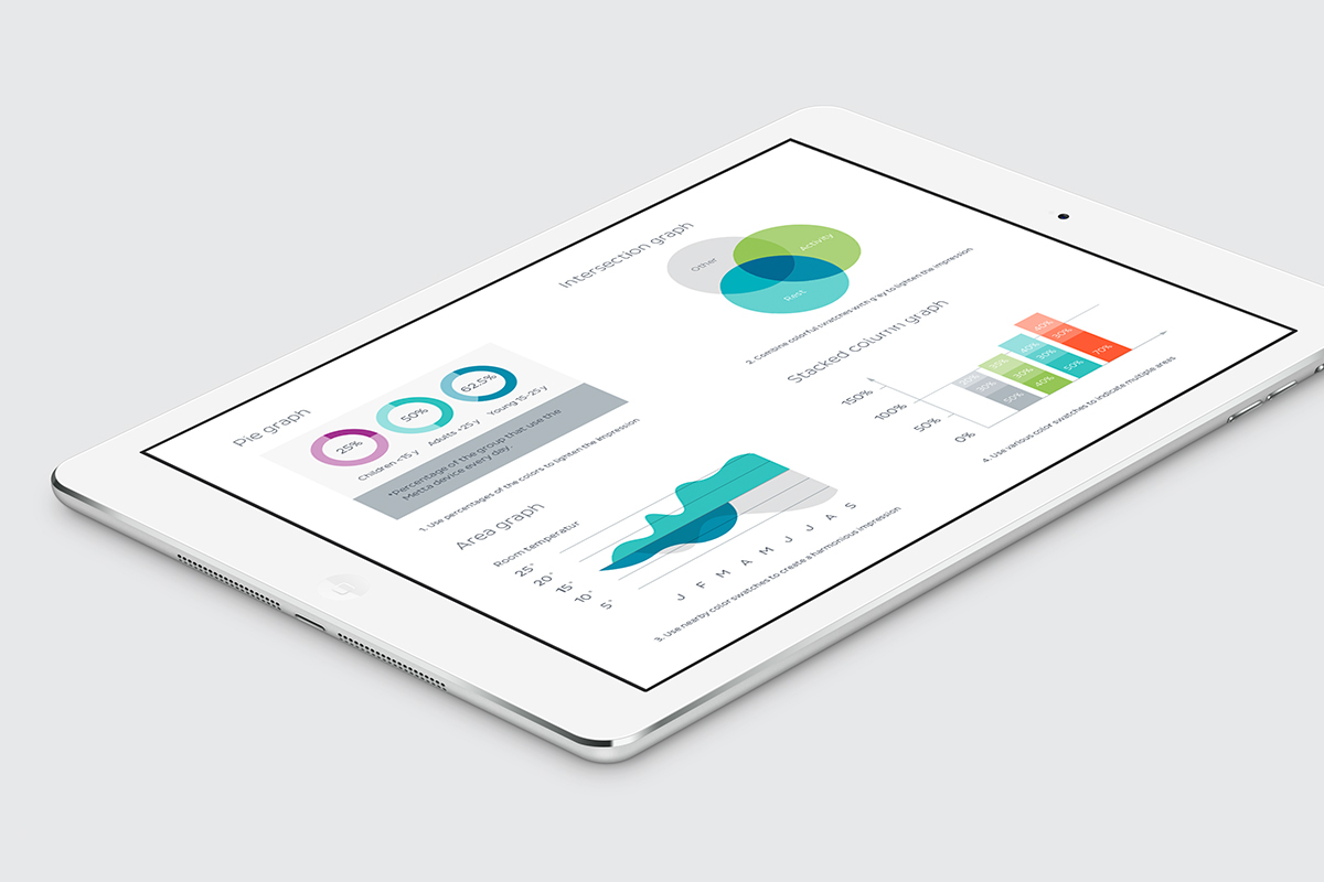 Metta科技公司品牌標志設計，變形字母M，實現和諧的正弦曲線循環(huán)