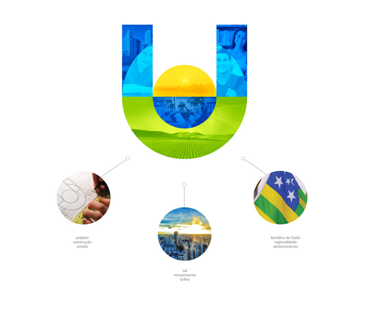 UEG戈亞斯州州立大學(xué)學(xué)校VI設(shè)計(jì)視覺識(shí)別形象設(shè)計(jì)-幾何字母u+圓形矩形設(shè)計(jì)