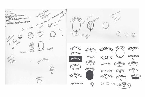 Kosmos Q專業(yè)燒烤餐飲與用品品牌視覺識(shí)別VIS設(shè)計(jì),圍繞Q字母的設(shè)計(jì) Kosmos Q專業(yè)燒烤餐飲與用品品牌視覺識(shí)別VIS設(shè)計(jì),圍繞Q字母的設(shè)計(jì)