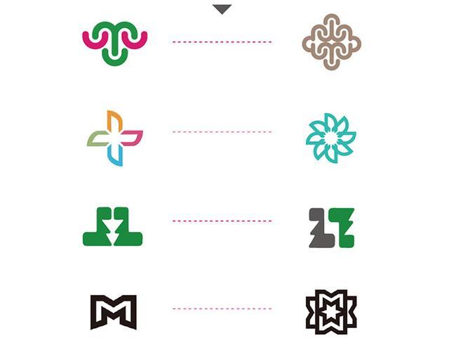 不飽滿的LOGO及優(yōu)化方法-重新排列