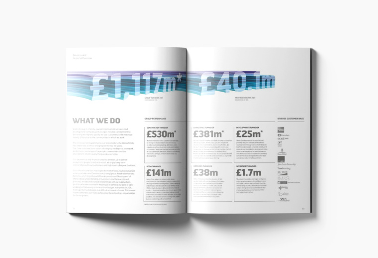 WATES 物流貨運(yùn)工業(yè)集團(tuán)年報(bào)畫(huà)冊(cè)設(shè)計(jì)“速度線條”篇