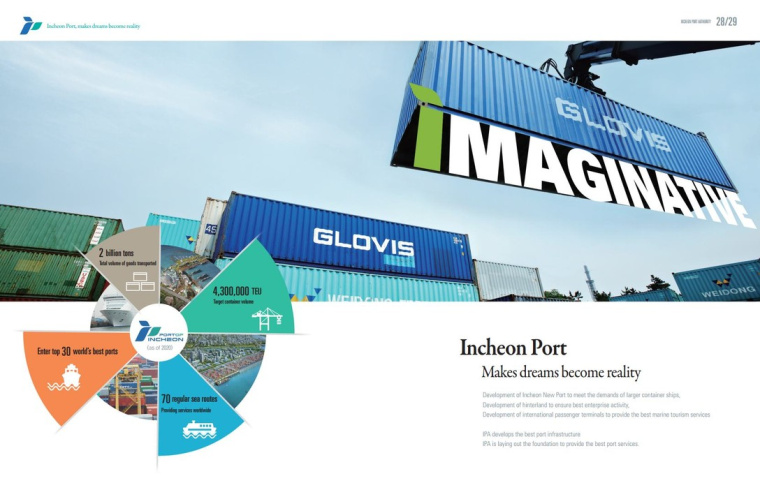 ICPA海運(yùn)貨運(yùn)宣傳畫(huà)冊(cè)設(shè)計(jì)欣賞，以logo圖形為版式元素