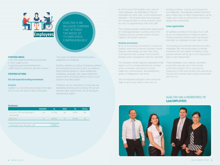 Qualitas教育培訓(xùn)機(jī)構(gòu)宣傳畫冊(cè)設(shè)計(jì)欣賞-上海畫冊(cè)設(shè)計(jì)公司