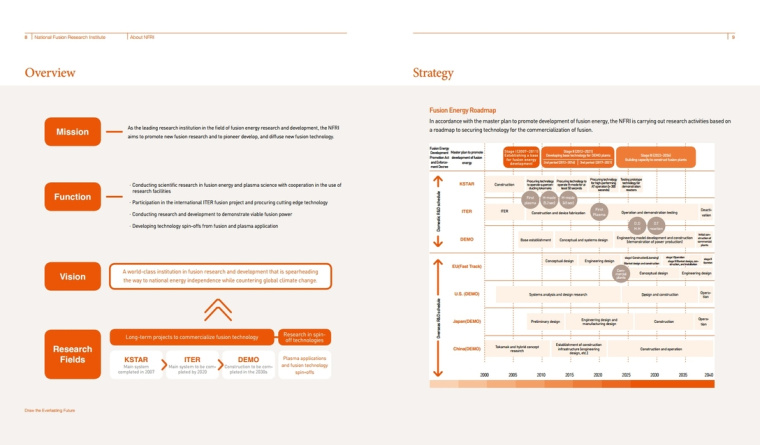 NFRI 工業(yè)制造企業(yè)宣傳冊設(shè)計(jì)，嚴(yán)謹(jǐn)而又靈活的版式設(shè)計(jì)