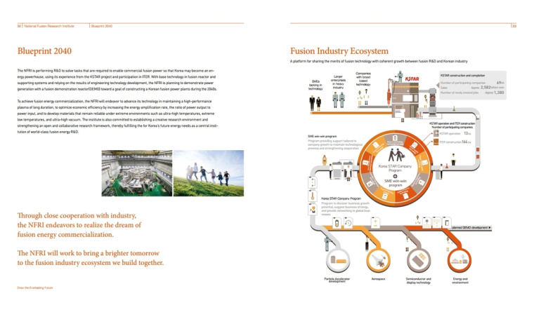 NFRI 工業(yè)制造企業(yè)宣傳冊設(shè)計(jì)，嚴(yán)謹(jǐn)而又靈活的版式設(shè)計(jì)