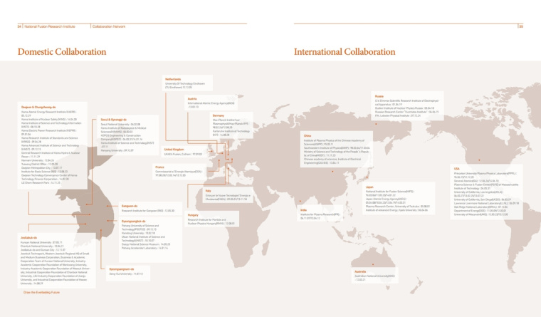 NFRI 工業(yè)制造企業(yè)宣傳冊設(shè)計(jì)，嚴(yán)謹(jǐn)而又靈活的版式設(shè)計(jì)