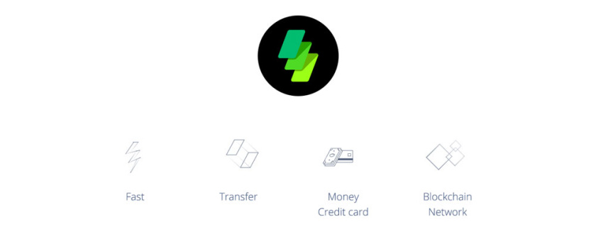 美麗和創(chuàng)意的平面設(shè)計(jì)想法-Wyre品牌logo設(shè)計(jì)