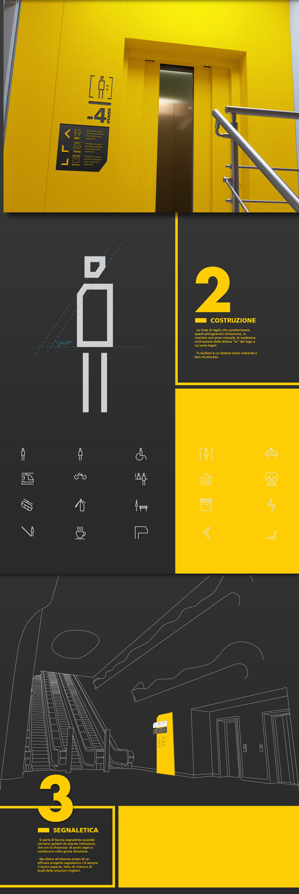 上海導(dǎo)視設(shè)計公司-30創(chuàng)意標(biāo)牌板設(shè)計-那不勒斯地鐵的導(dǎo)視系統(tǒng)設(shè)計與視覺識別系統(tǒng)設(shè)計