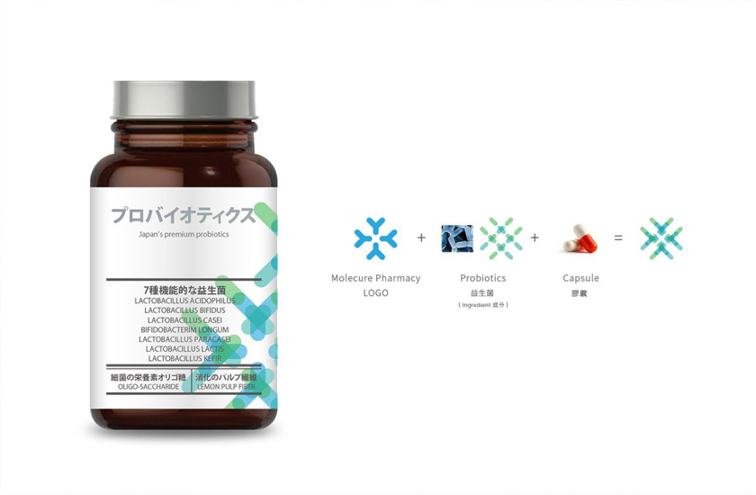 MOLECURE分子藥局營養(yǎng)保健藥品包裝設計