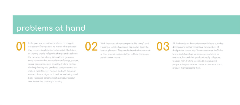 Hapi 剃須刀剃須膏套裝包裝設(shè)計(jì)“嘻哈插畫”風(fēng)格