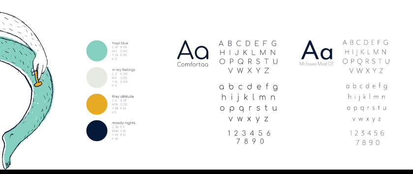 Hapi 剃須刀剃須膏套裝包裝設(shè)計(jì)“嘻哈插畫”風(fēng)格