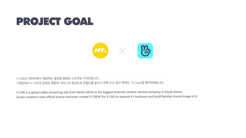 V CREW 超萌開愛風(fēng)格吉祥物設(shè)計(jì)，人物性格設(shè)定與表情包設(shè)計(jì)