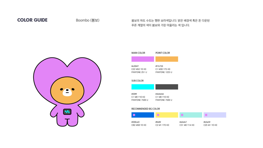 V CREW 超萌開愛風(fēng)格吉祥物設(shè)計(jì)，人物性格設(shè)定與表情包設(shè)計(jì)