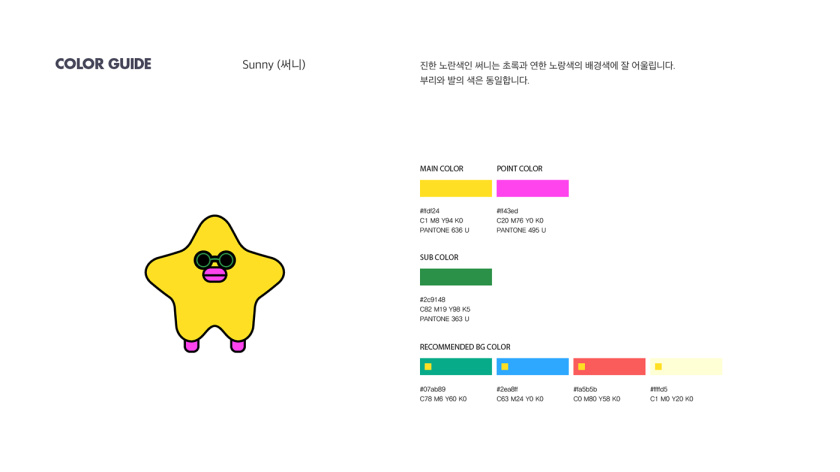 V CREW 超萌開愛風(fēng)格吉祥物設(shè)計(jì)，人物性格設(shè)定與表情包設(shè)計(jì)