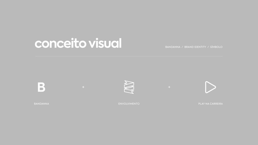 BANDANNA 音樂文化公司品牌形象設(shè)計-logo-vi設(shè)計