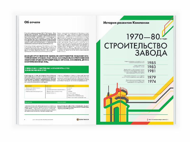 Togliattiazot 2017年企業(yè)可持續(xù)發(fā)展報告宣傳冊設(shè)計，斜杠條紋風(fēng)格
