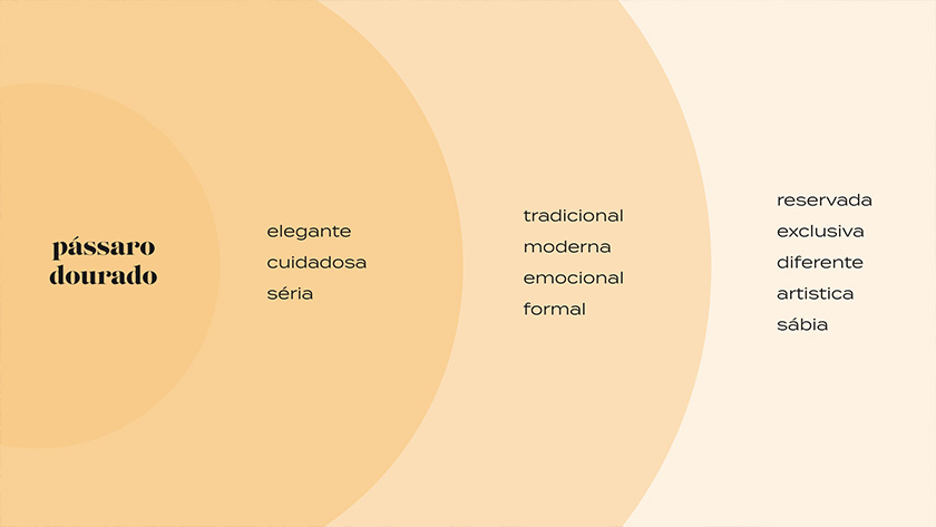Pássaro金鳥飼料口糧包裝設(shè)計(jì)，手繪小鳥的圖案包裝