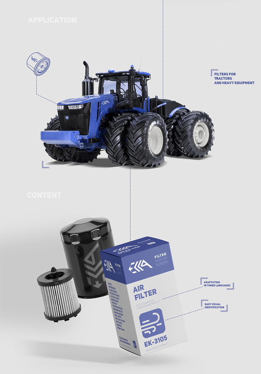 ECCA 工程車輛與卡車空氣濾清器包裝設(shè)計