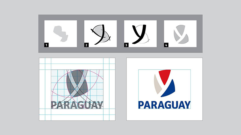 巴拉圭國家品牌簡(jiǎn)潔logo設(shè)計(jì)，創(chuàng)意源頭是含義無窮的Y字-標(biāo)準(zhǔn)化制圖