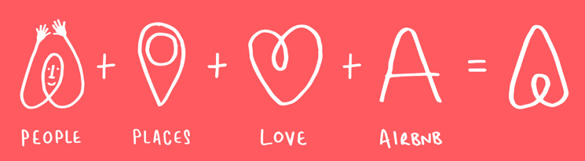最佳logo設(shè)計示例-巧妙地使用符號-Airbnb徽標logo