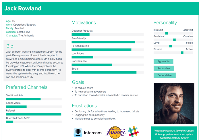 角色創(chuàng)建的例子（來自xtensio）